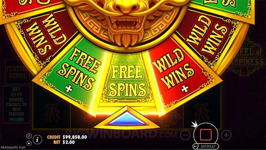 Nino Gaming Loyalty Points System