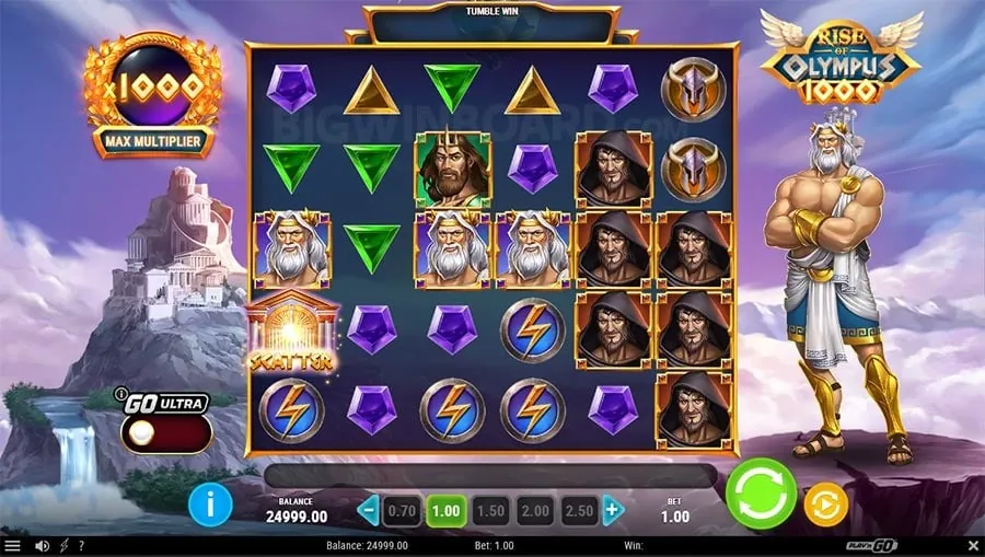 nino gaming Sic Bo Betting Strategies